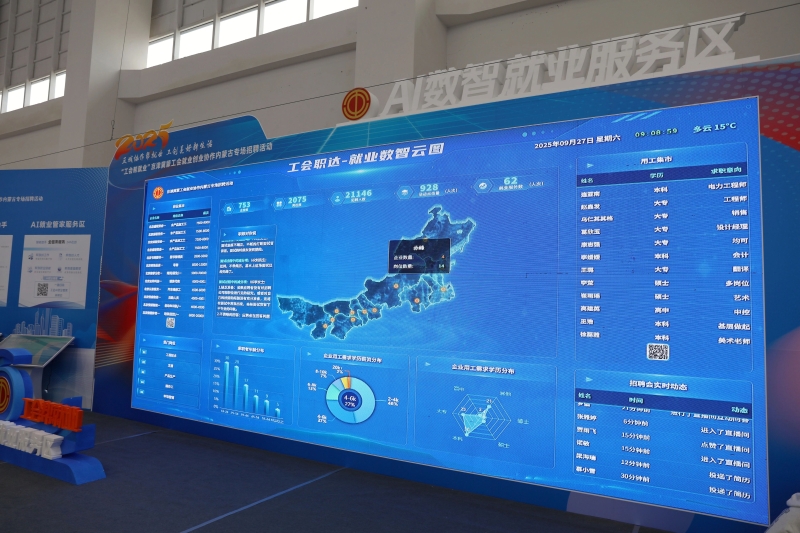 工会搭桥，“职”等你来4.jpg